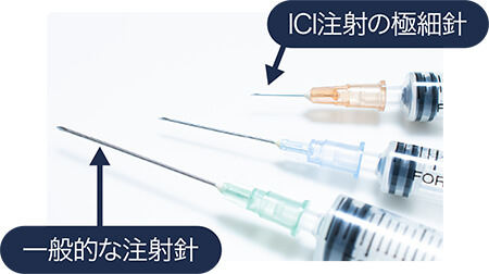ICI注射の極細針