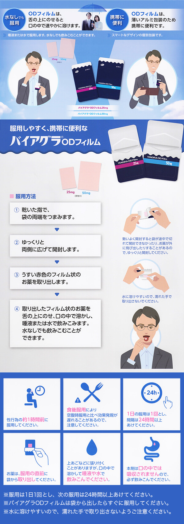 バイアグラODフィルムの服用方法