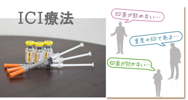右睾丸の痛みと勃起不全