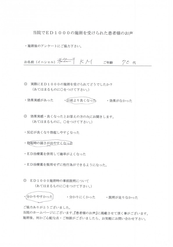 ED1000 K.M 70代